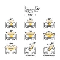 OPTI-OPTICS 2 DIMENSIONS