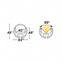 ROND DIMENSIONS