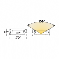 THIN DIMENSIONS