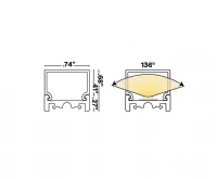 TRE3 DIMENSIONS