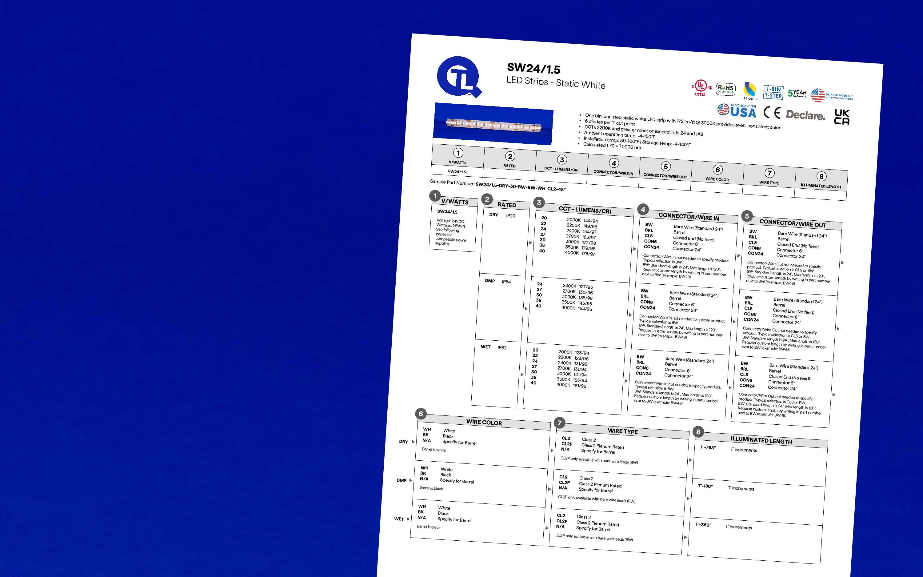 QTL LED Spec Sheet Tour