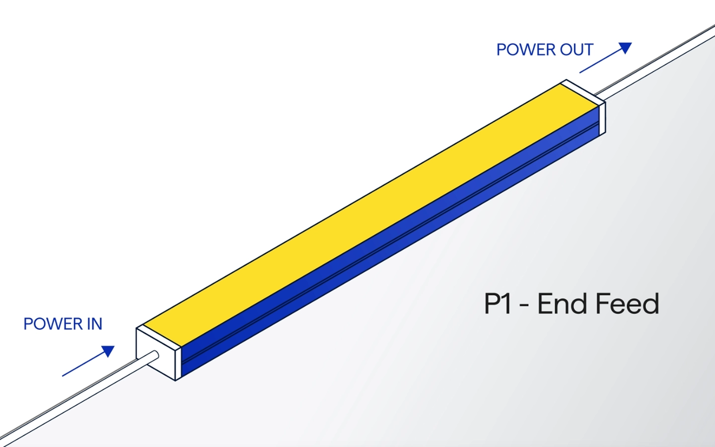 QTL&#39;s Wiring Installation Guide