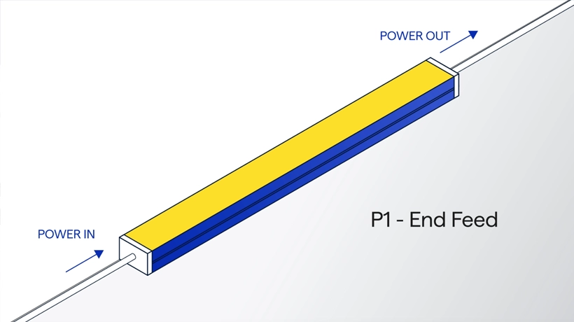 QTL&#39;s Wiring Installation Guide