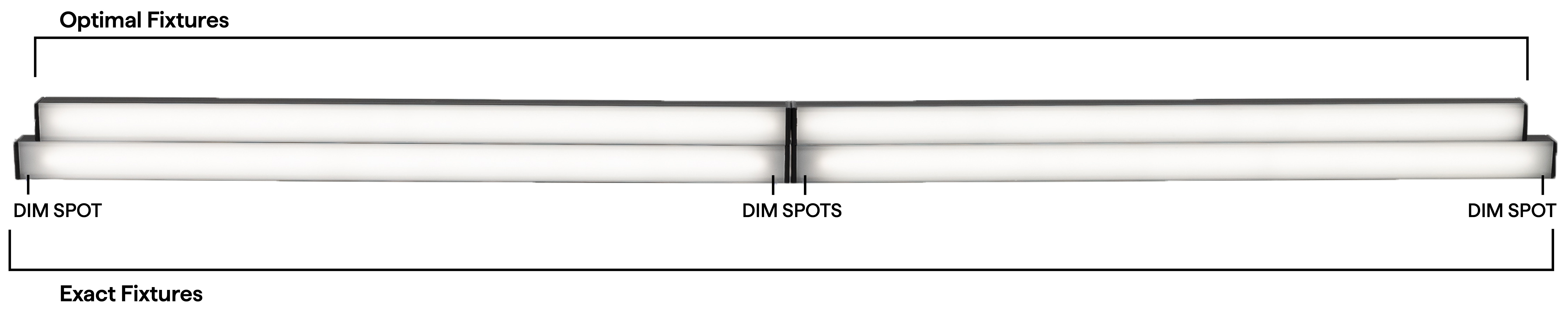 Exact and Optimal comparison image